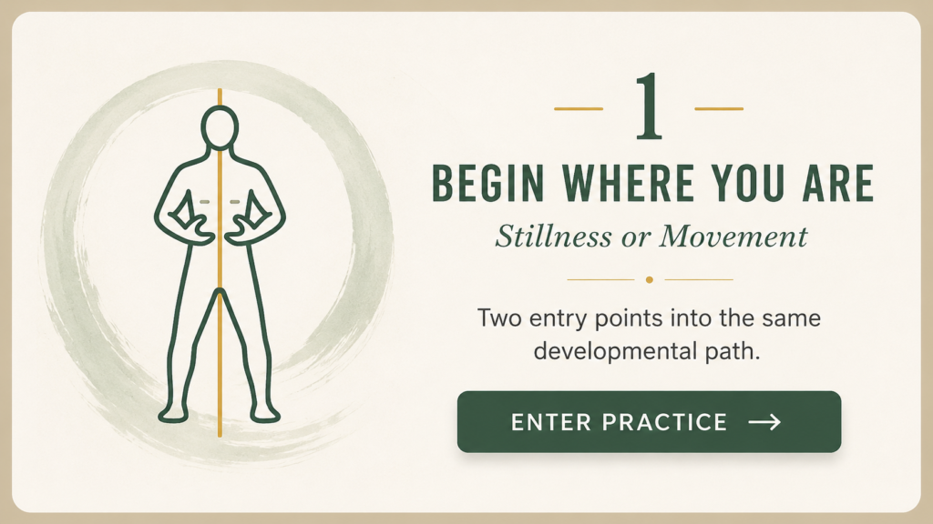 Inner Life Foundational Practices - 1