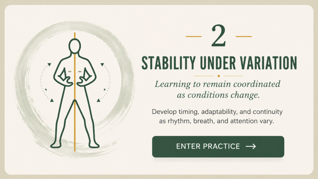 Inner Life Foundational Practices - 2