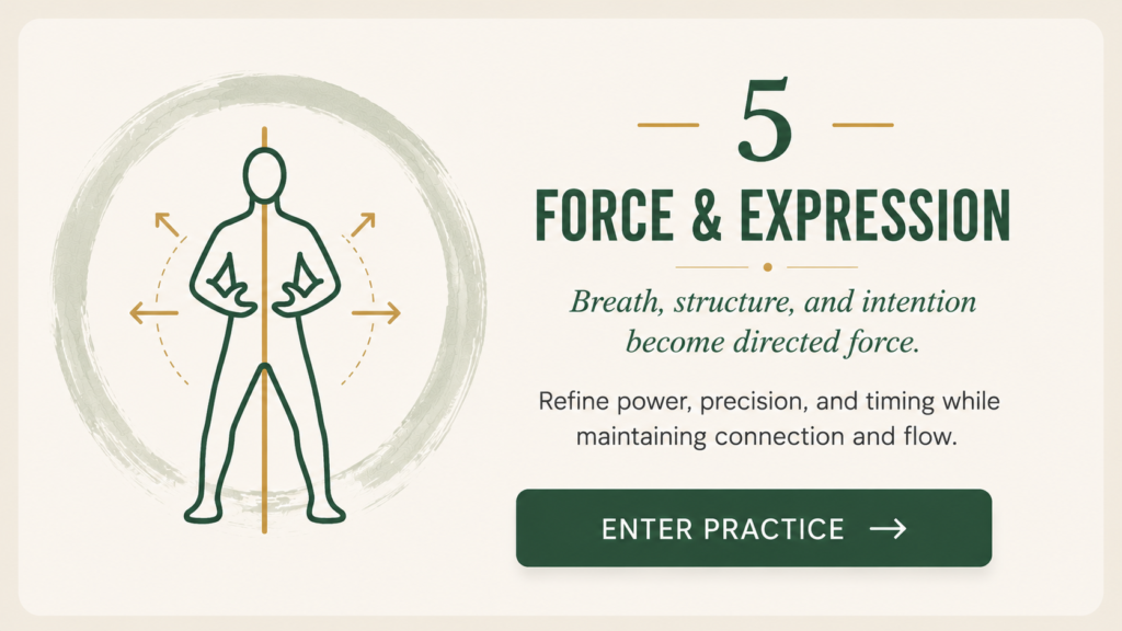Inner Life Foundational Practices - 5