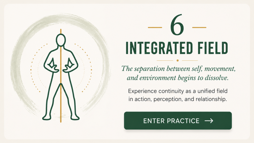 Inner Life Foundational Practices - 6