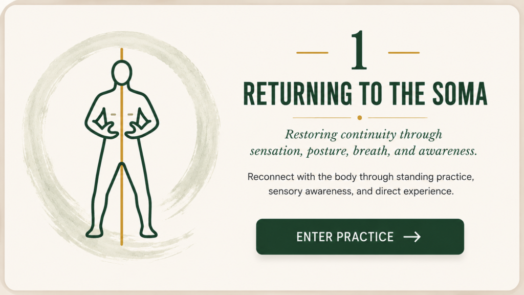 Inner Life Foundational Practices - 1