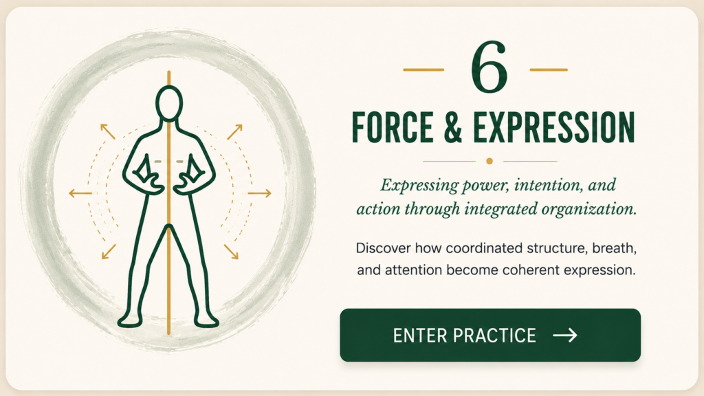 Inner Life Foundational Practices - 6