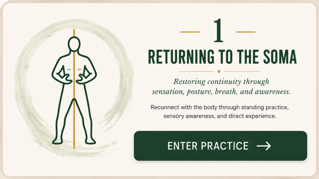 Inner Life Foundational Practices - 1