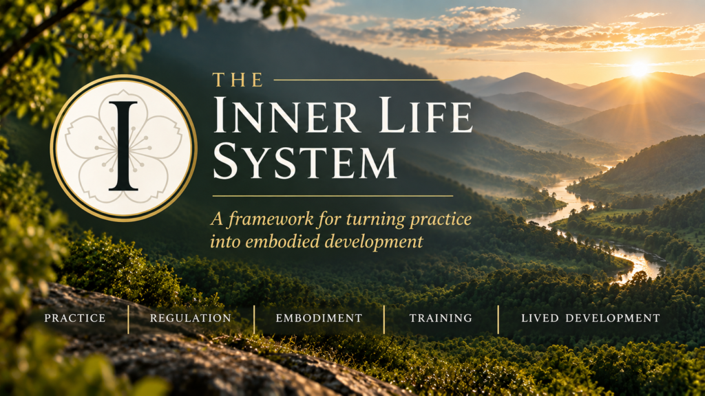The Inner Life System framework connecting practice, regulation, embodiment, training, and lived development.